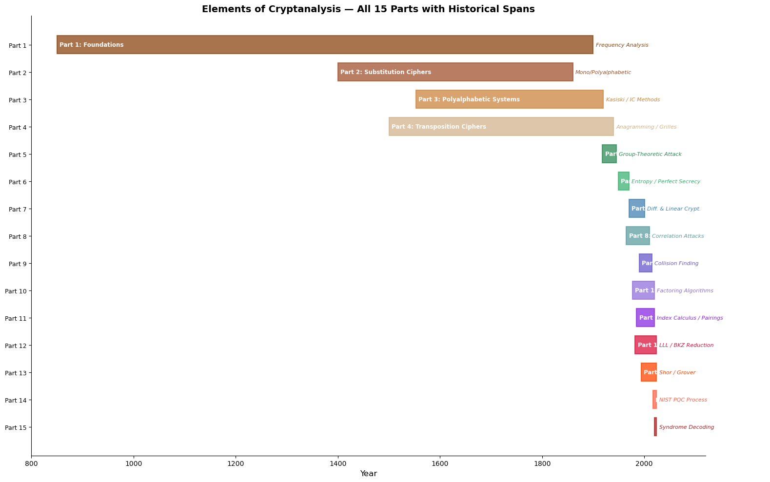 ../_images/100c0fc12abad883c55fdd48b4b7a34cc4b4d0bcb67d50324d65a787f14ec084.png