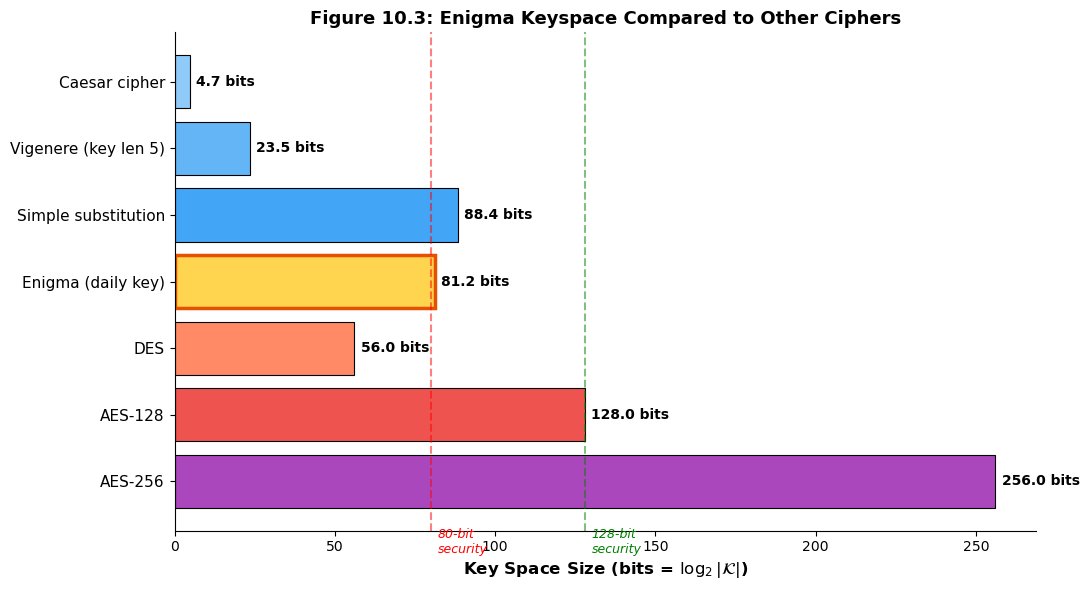 ../_images/1304d9cede6b8863d11ba1d32e6c0e1a14f23df0697189f961f908bcdd972fea.png