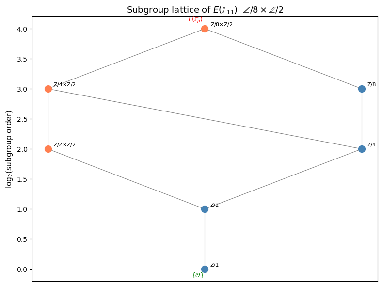 ../_images/132d5e26c169ccf9ca0be43ea4a3a2648be06242ab257b70d38c0bfc474dd695.png