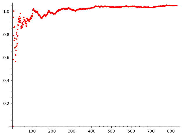 ../_images/448d5c7059c478273062070caf00500c942acabe167f35f1d51ae99827e43ac7.png