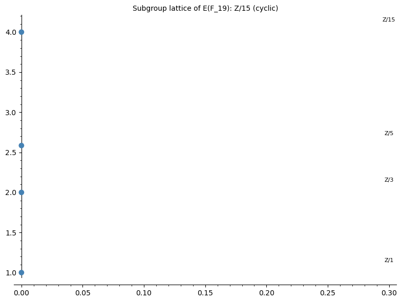 ../_images/49c6d4b65ab4bfa4f0f265fa417d59d5848b923aa98a8473ad0bc98a5488610f.png