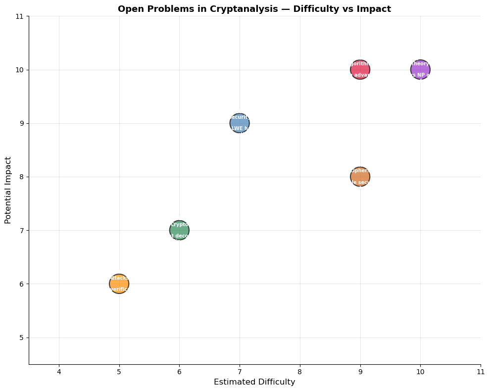 ../_images/5ffe4c8bd218171457ec39814245fa5c599fa98ef221ee9ac6e7b0da9f86c1f7.png