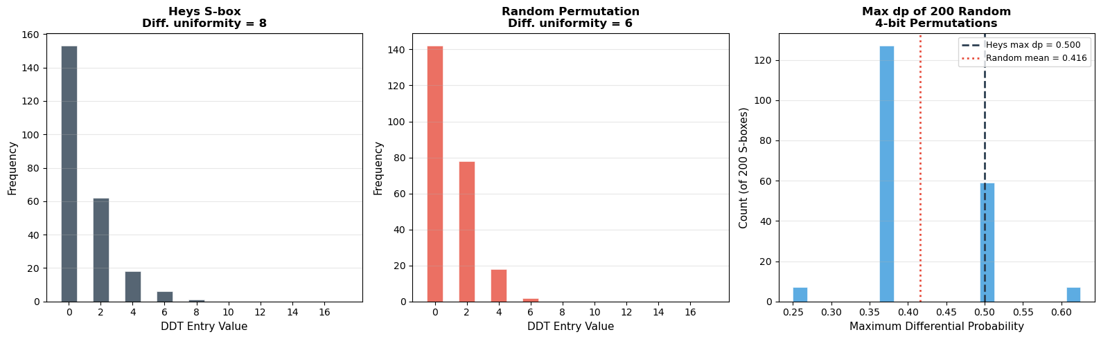 ../_images/9ce771b0dd2432bf1a640eb1fa5ee1373b9ebd91eca010696958c4e3c2e773db.png