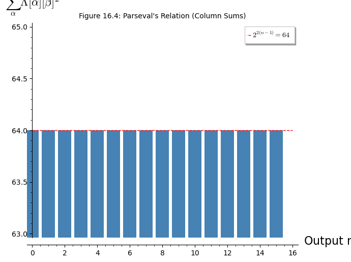 ../_images/a828abc908b436cfa49c921a7ff4f12e172321f8fe96e368256b4968b0b5b4f0.png