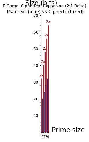 ../_images/b55200d07e2688cef717132317283c839726dc7d44ee1c9b1f8813a5daceac2c.png