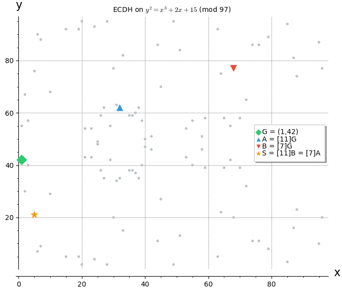 ../_images/b7eaf87a5e67be268493a2786e885bf65637bc6794c29478fc6877f23b4db8e6.png