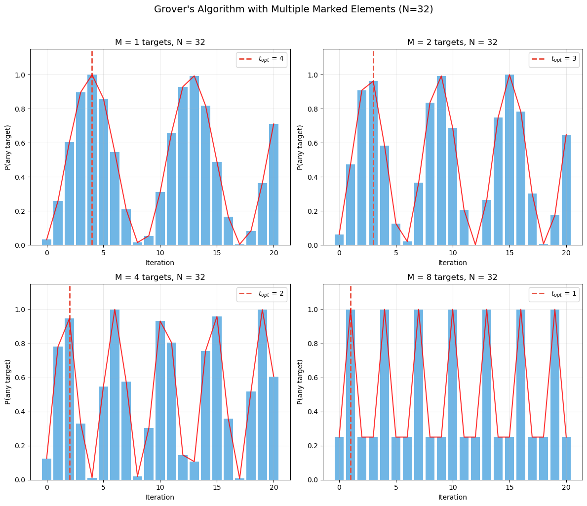../_images/b9970ab161178dce9c2b1870bdc7fe597f00af382a8f4c84533d7c3a9a840819.png