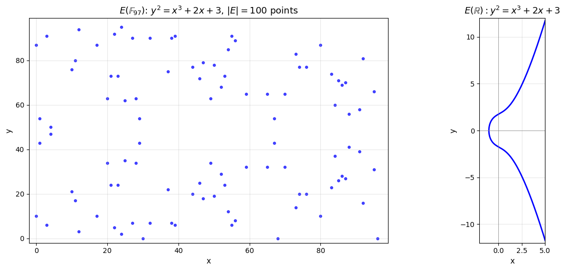 ../_images/cbf9fa783e6d1a12faf3c88bab36dfaf0e3006909e256cb59e7ee40daee25f88.png