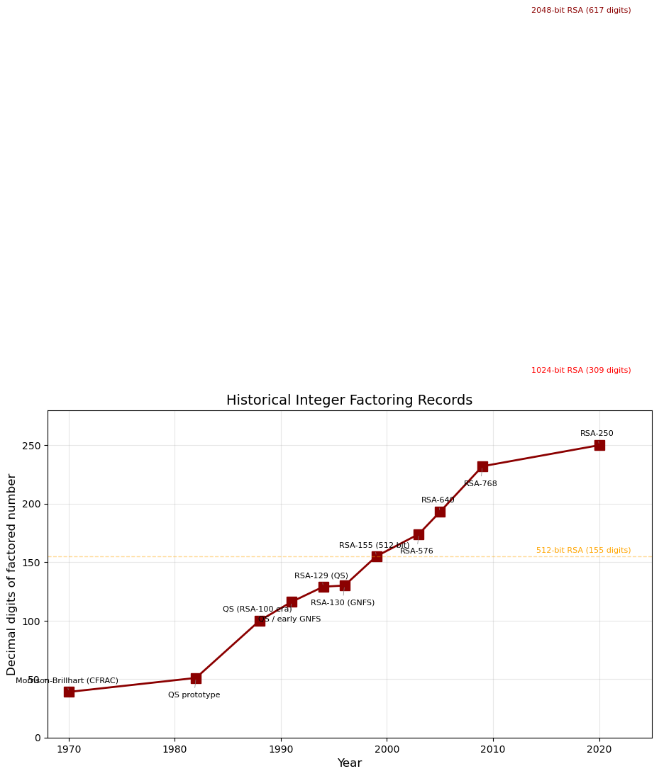 ../_images/d1c7047ec7b3588adfdaec01fa69a2642b300503817c44c48d3fb498af2657fe.png