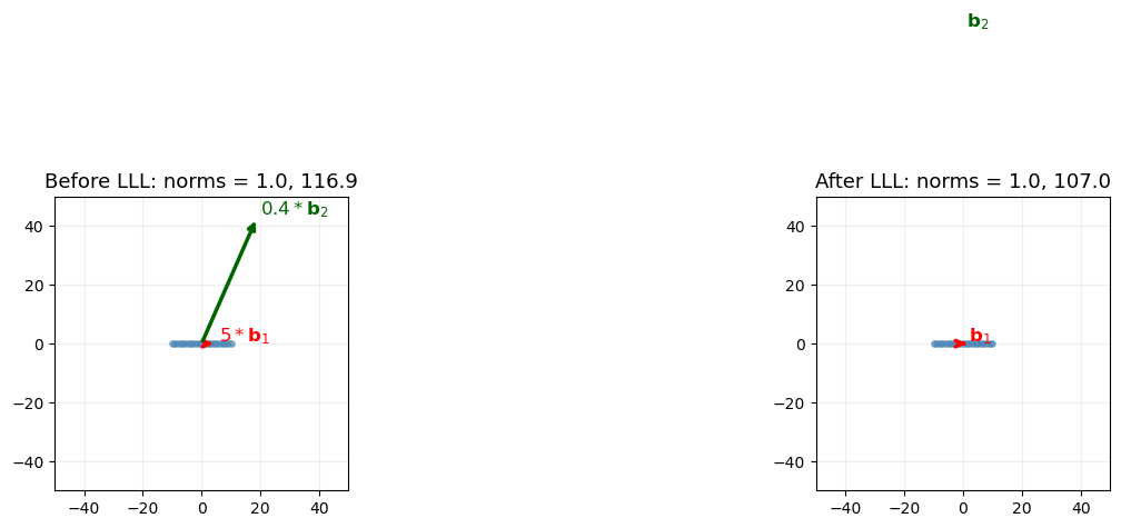 ../_images/f32267a580617b03f8be96423045bb157cad3baf766c7390e7b2060a08bba834.png