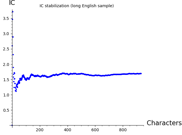 ../_images/f8215860d852c3859f1d06e9a3af7a39c5aec4258421f82405b720190b3167e7.png