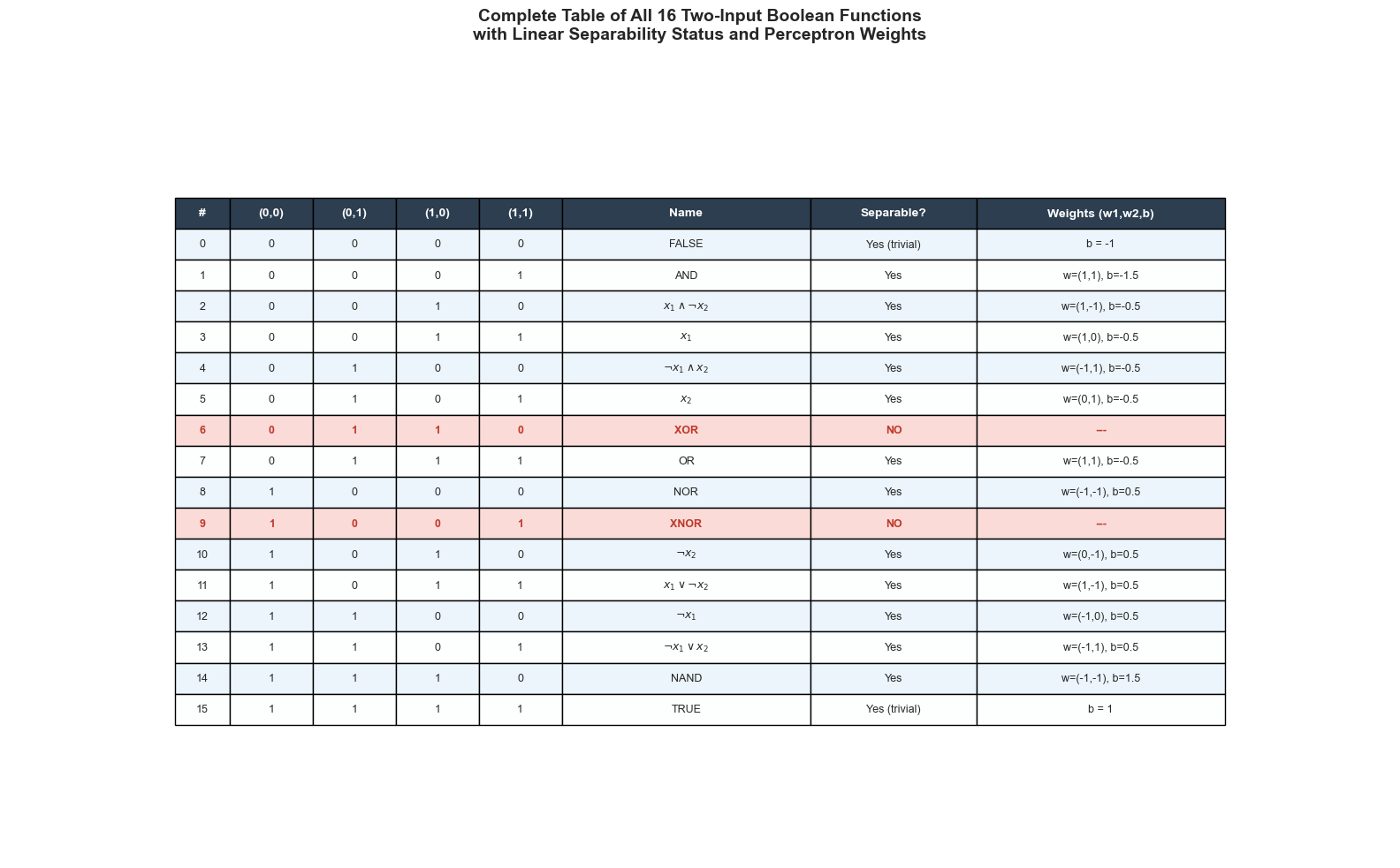 ../_images/20b2ab30121cdb313b736c0debf1f385058e40ec79389684b108350d23e86272.png