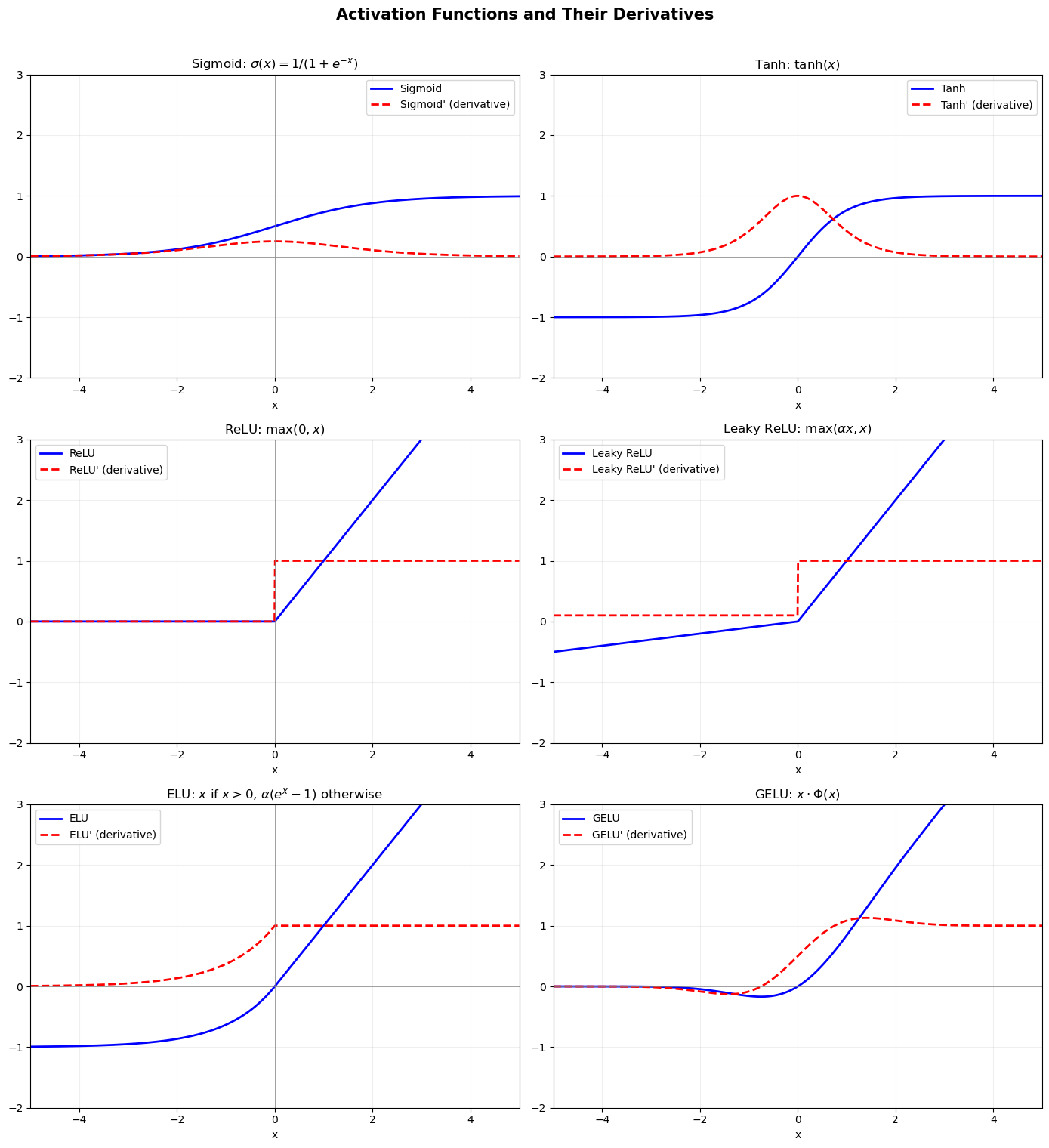 ../_images/419294799185ecfb015d5e0c8b77d8bced13c7c9a74b24f1255ffc84d0e2630d.png