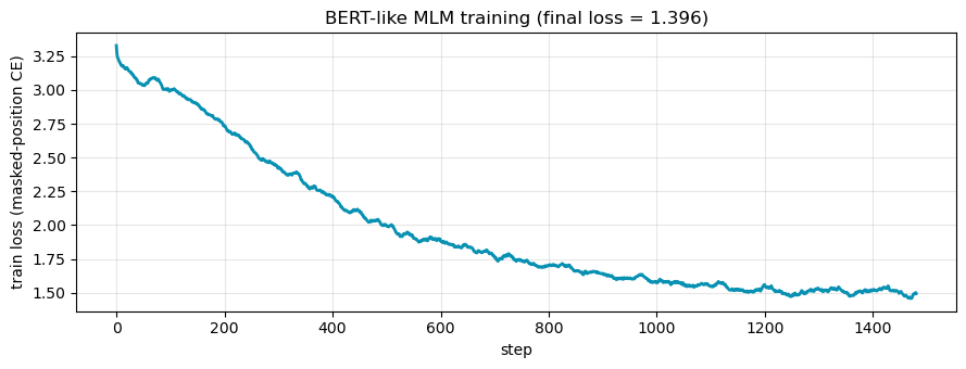 ../_images/479db8c9d92b85d3586bf2076019aa060b2b641f8c9d420e3c3f4cfa3a2b699e.png