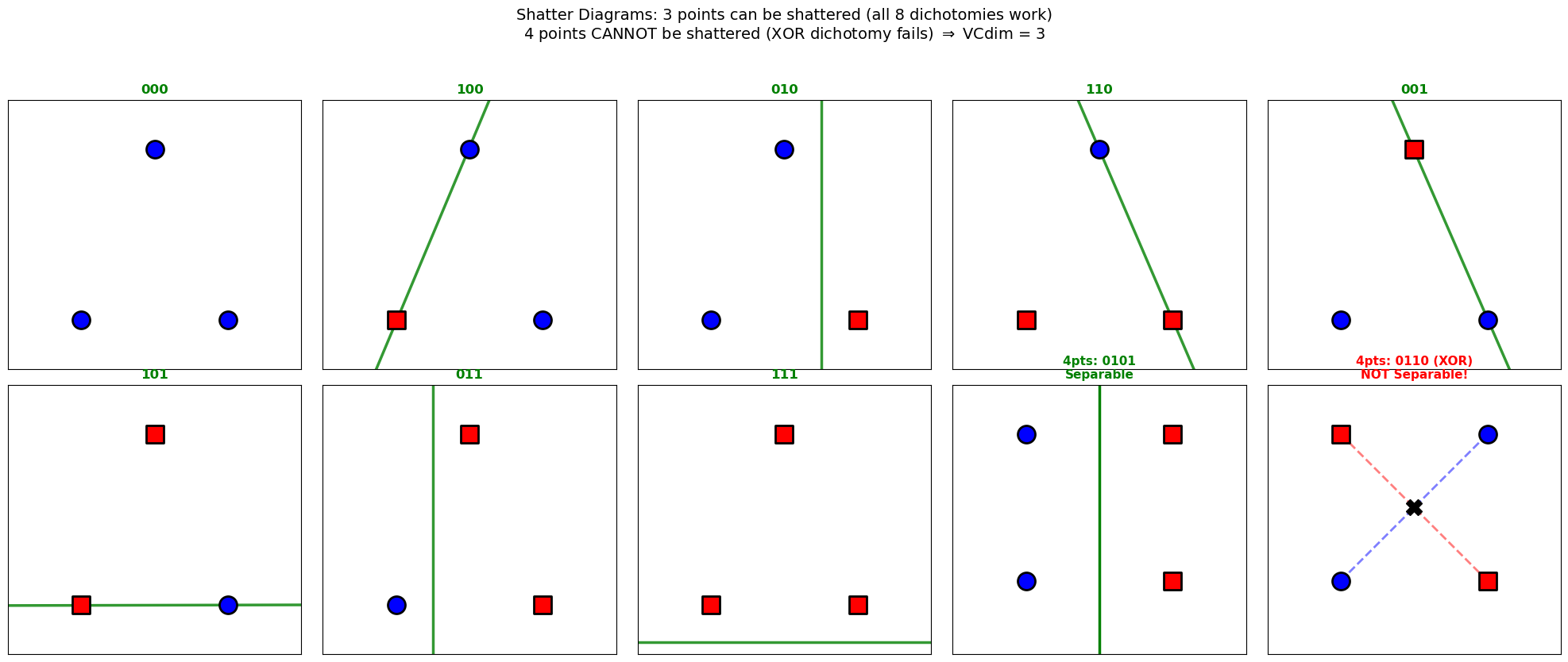 ../_images/5ec4eddce064838f1d210cd0325f43dfd419dfee2af8f67be372c9d1359a5790.png