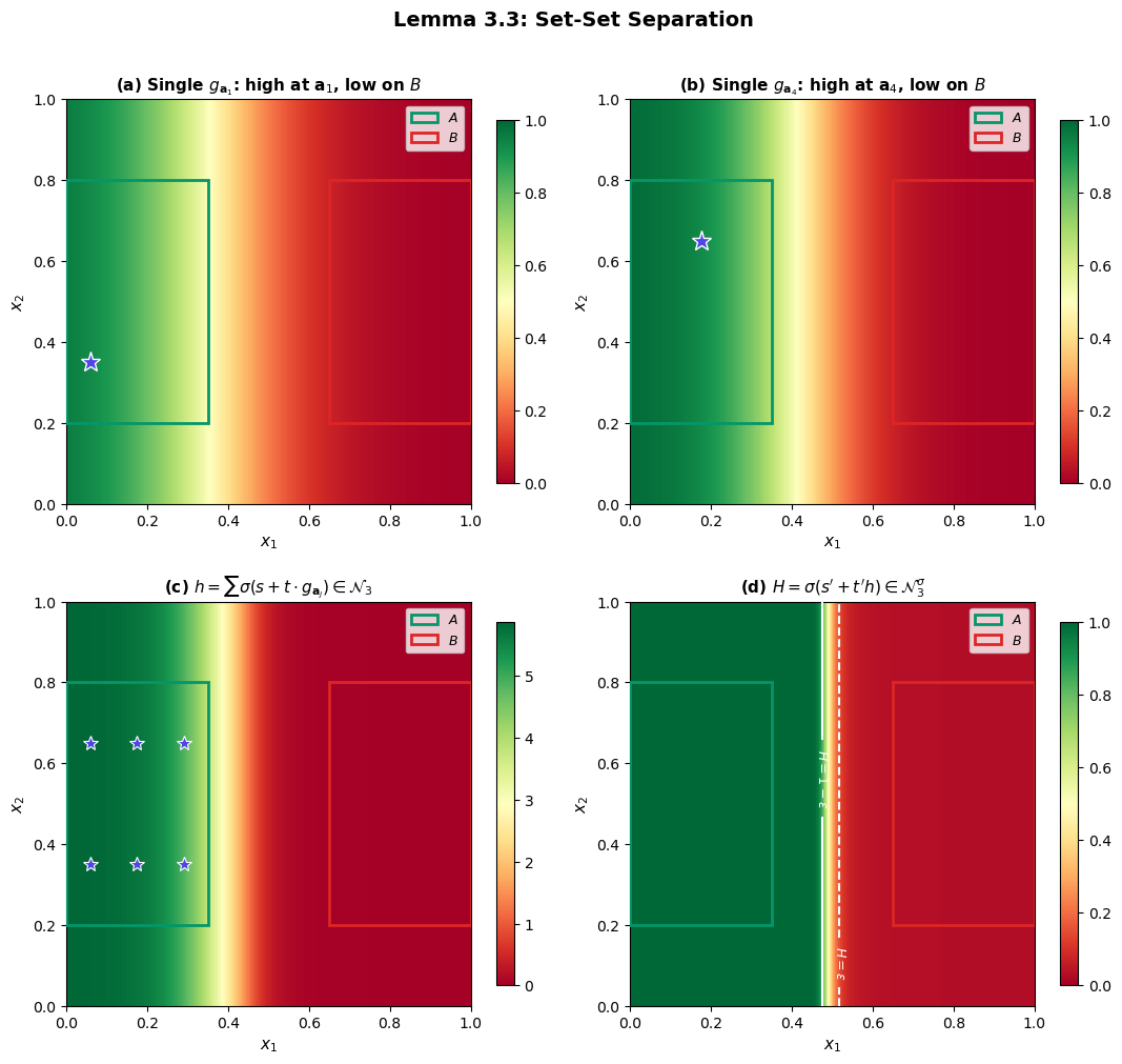 ../_images/9f099aee69bc7584f895e28f1db65e4f4a2504c7917736094226aa5396aee84a.png