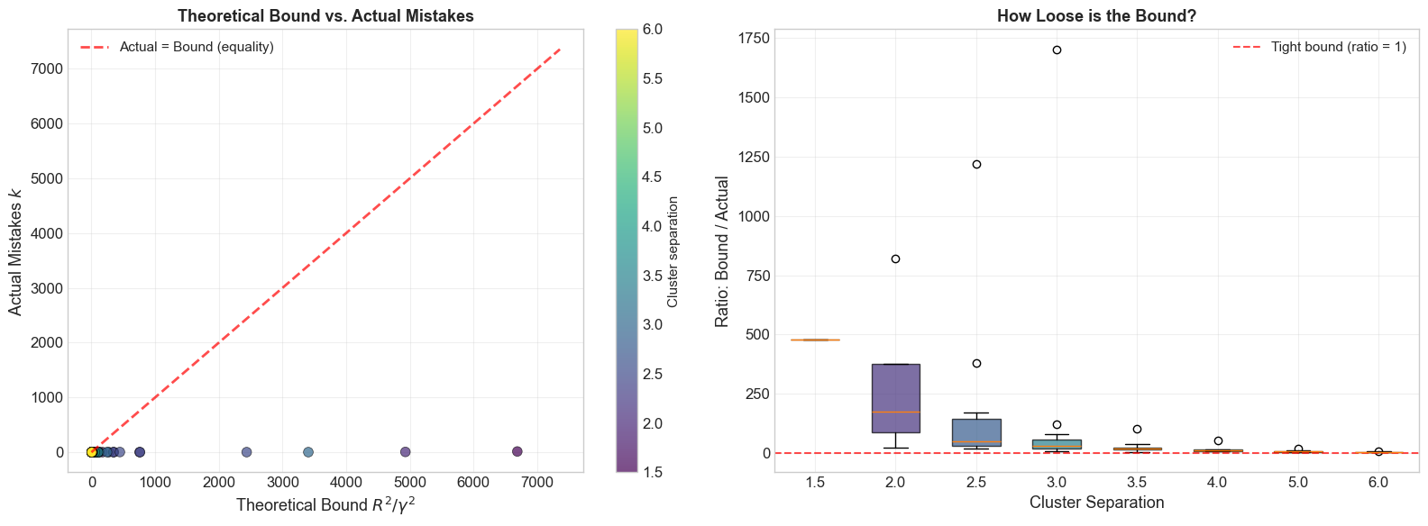 ../_images/bb5b5dce599262ab77094ffa7fae32472dd91427f91f0a1f7fc975b07bef014f.png