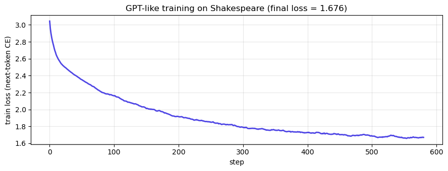 ../_images/bd7cd624217caac8bc2bdb683c46990758058db693bd9ee80087de9eb4d0df9c.png