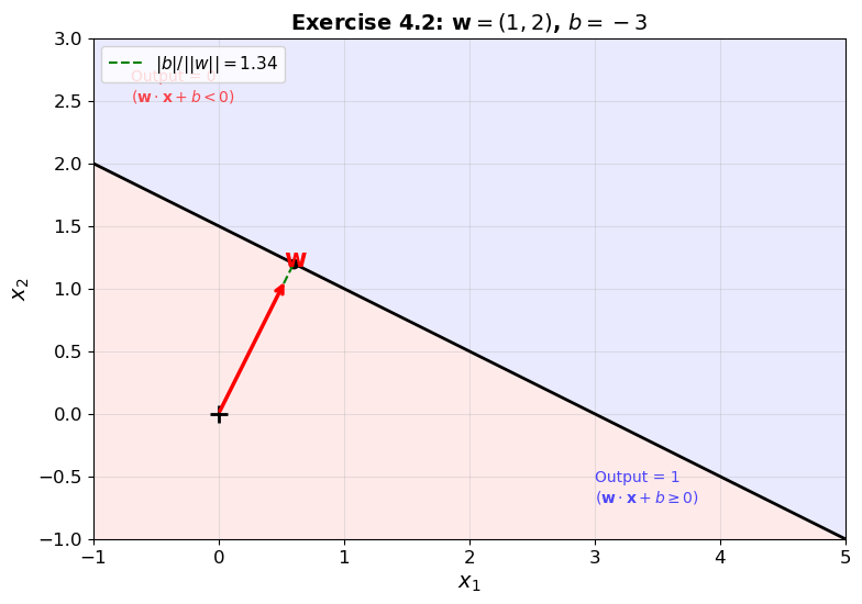 ../_images/c306b46d4ea5440a7db2ff5ec9899ad09e2834650bad4a58940e346fed81cac8.png
