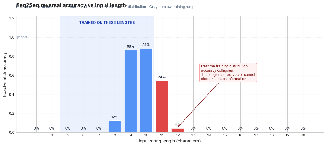 ../_images/c331c967871a1d1061a6e82f9befba5e6e29084967f0ce5f60b0b758a6b1a35d.png
