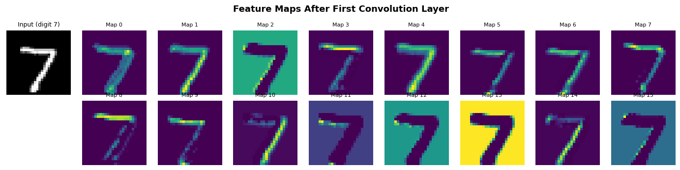 ../_images/f4678c17839e09eec6b165abd1bd482413aa01f829e0ff25fc4cf92d050c98f9.png