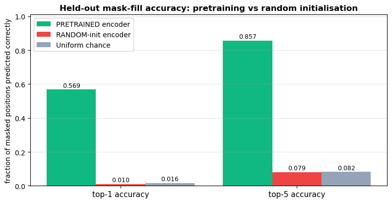 ../_images/fecb47b5b5fb725195ce0f263f9d3013addcf940b4e8227d0c95ca58c211ed15.png