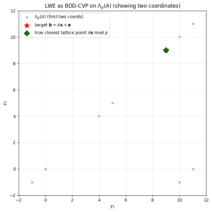 ../_images/52fe6d305cb753b71aa2f4d2c3bfbcdf73a577e9a0136a5d3fa6cfe8b263df7d.png